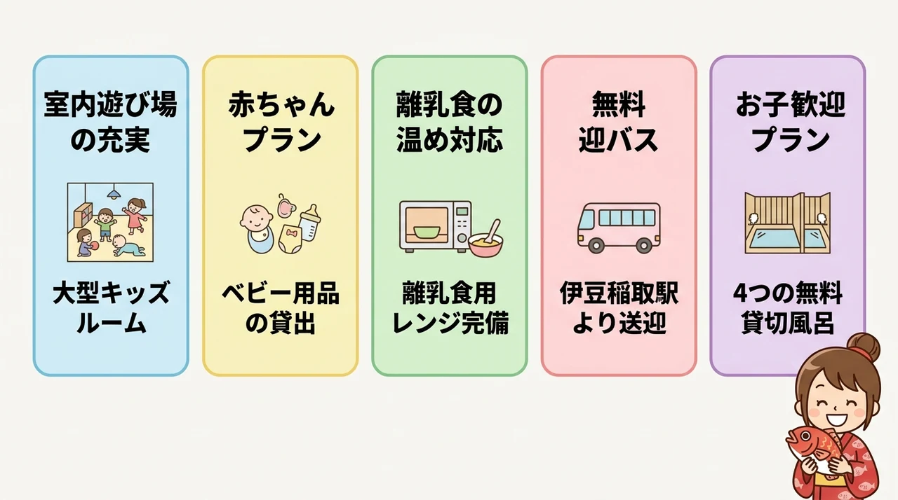 稲取赤尾ホテルが子連れ旅行に選ばれる5つの理由