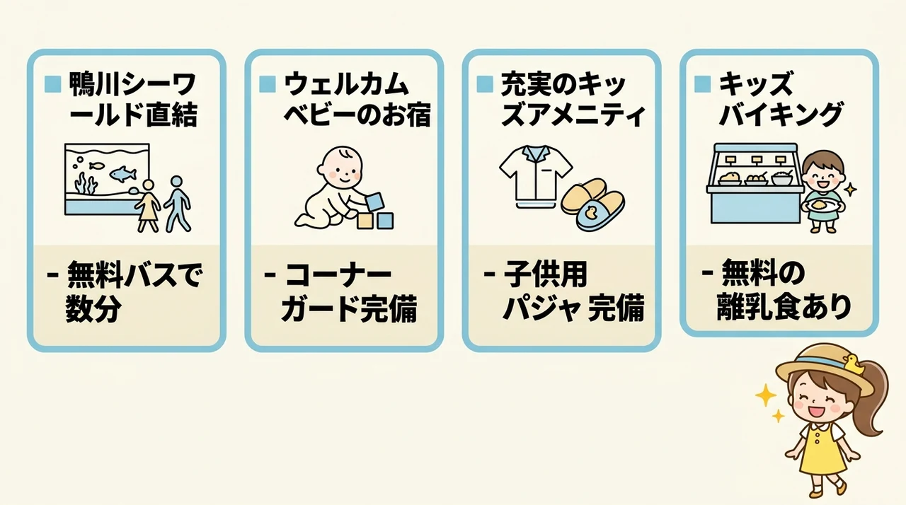 鴨川グランドホテル子連れの魅力