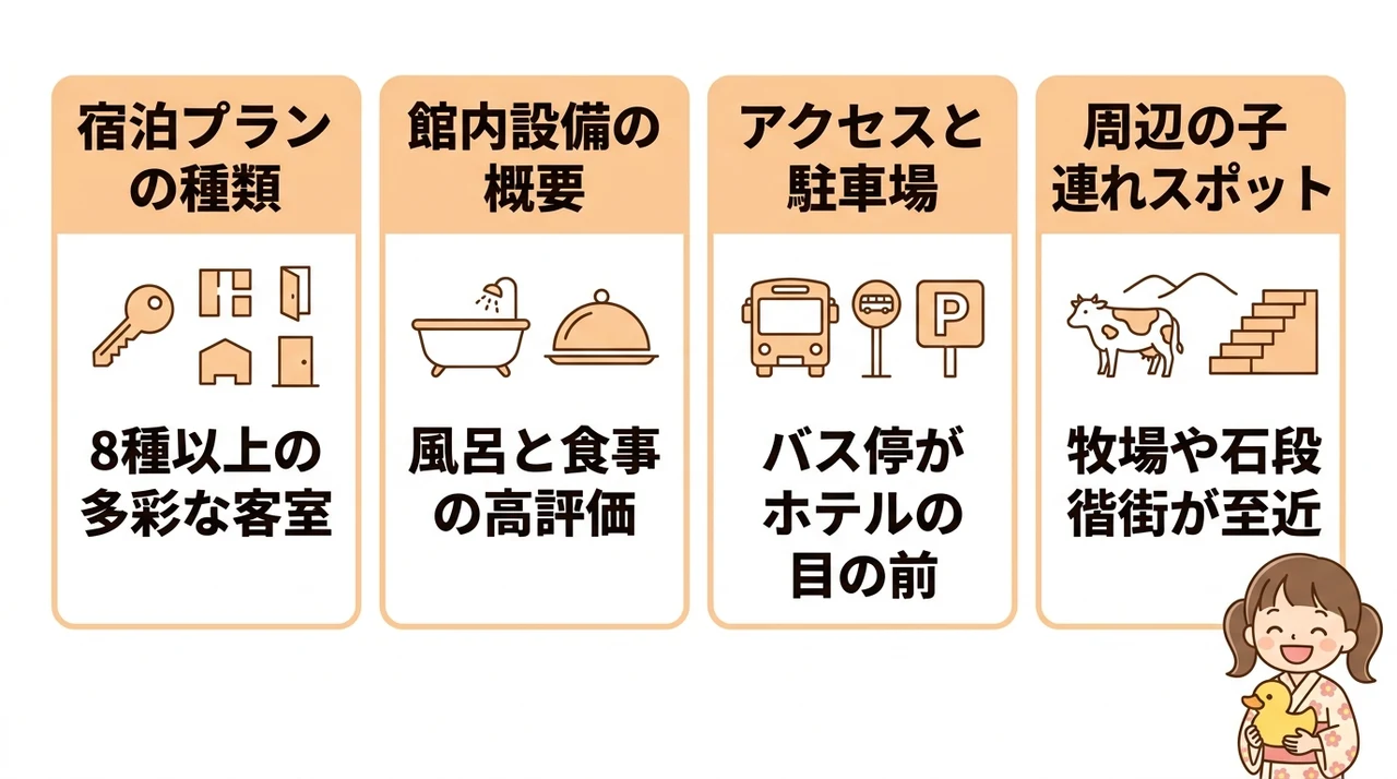 ホテル松本楼の子連れ基本情報と周辺