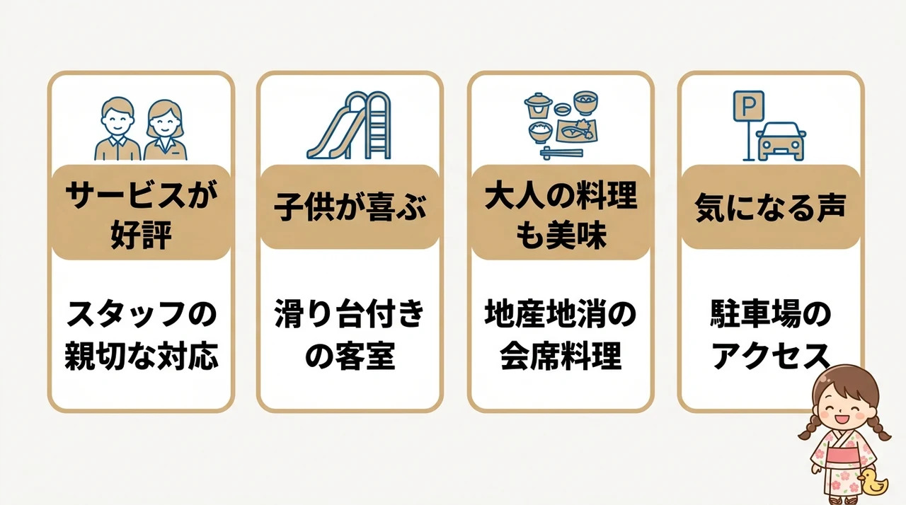 ホテル松本楼の口コミと評判