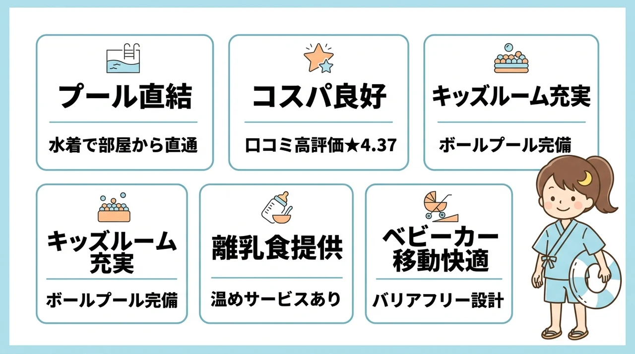 子連れに嬉しい龍宮亭のメリット