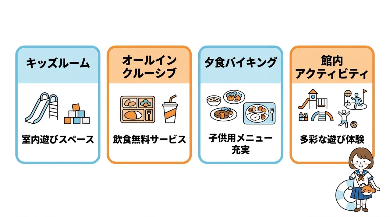 大洗ホテルを子連れで徹底レビュー