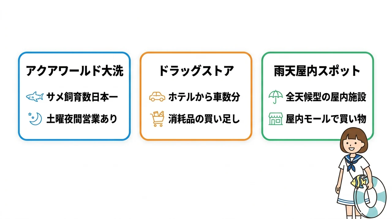 子連れ向け周辺施設とアクセス