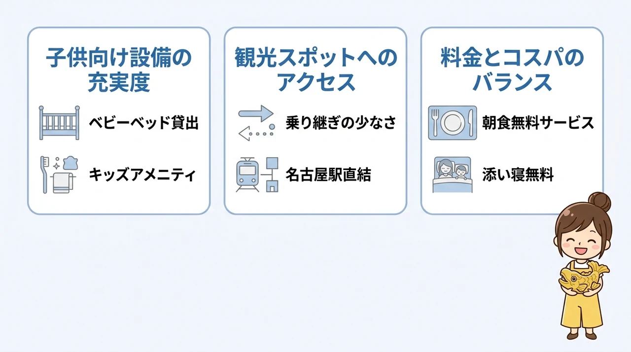 子連れホテルを選ぶ際の3つのポイント