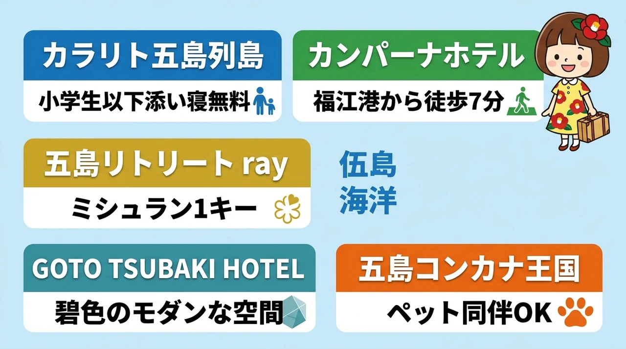 福江島で子連れにおすすめのホテル