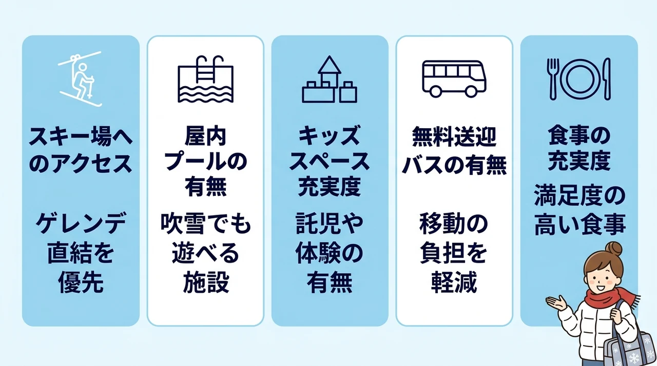 子連れ冬の北海道リゾートホテル選び方