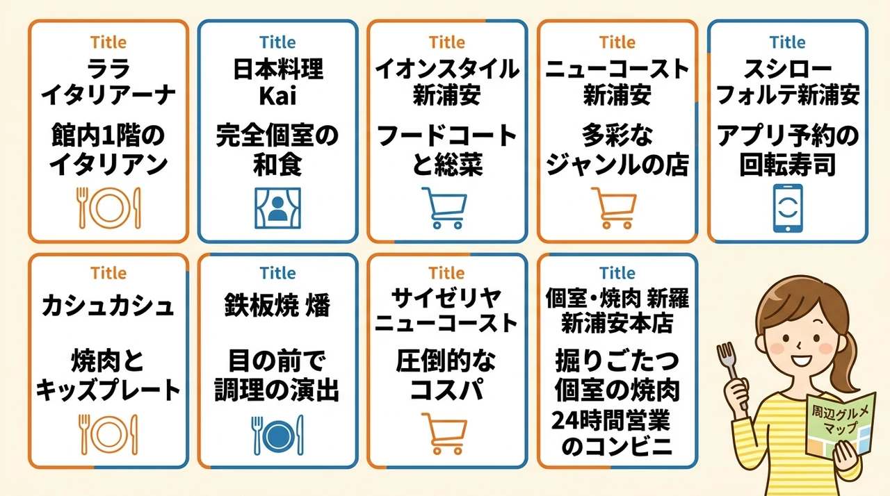 エミオン東京ベイ周辺の子連れ夕食おすすめ一覧