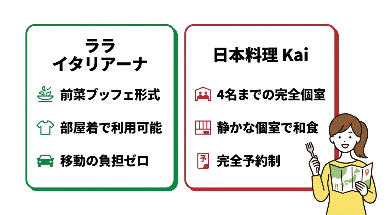ホテル内でゆっくり食事できる店