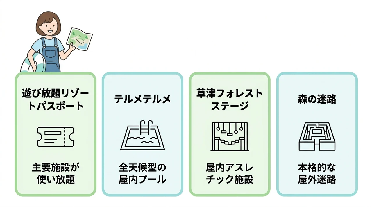 ホテルヴィレッジに子連れで泊まる魅力と基本情報