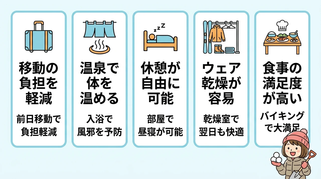 子連れで雪遊びホテルに泊まる5つのメリット