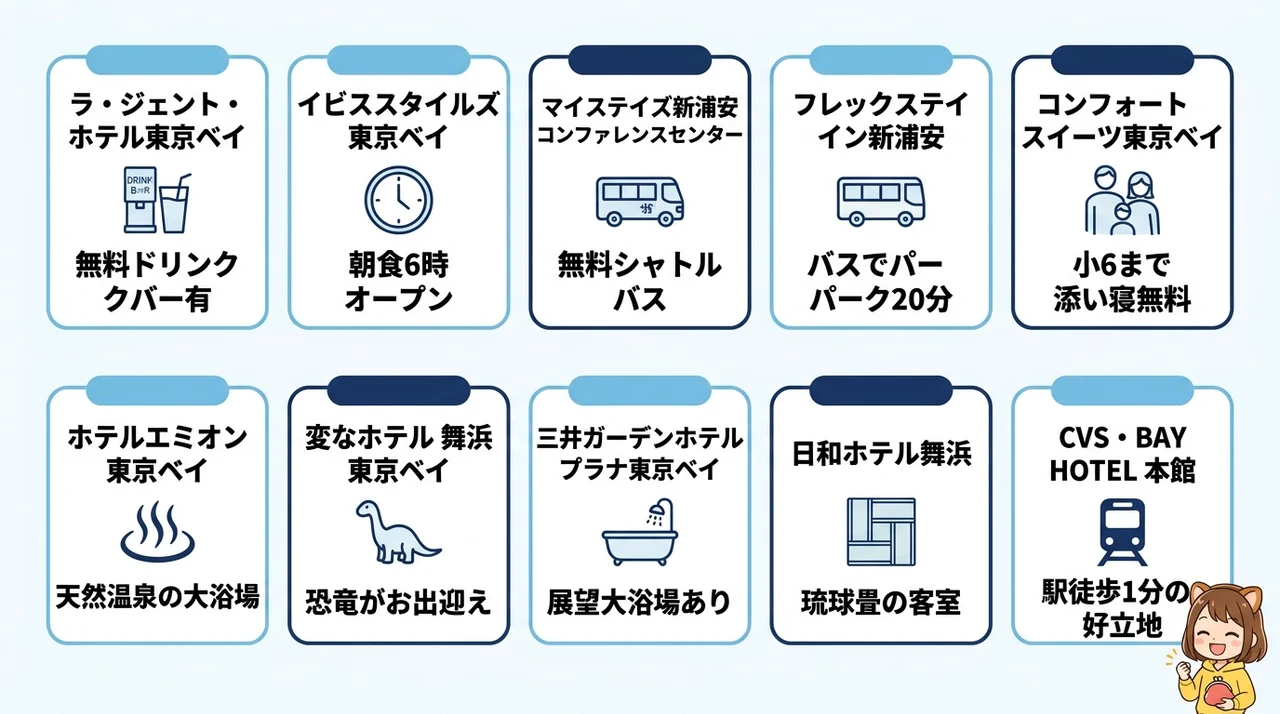 ディズニー付近の格安ホテルおすすめ10選