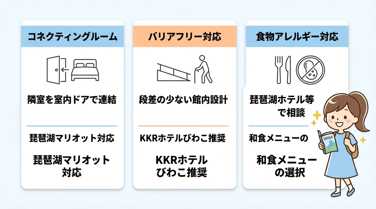 3世代旅行向け子連れホテルの選び方
