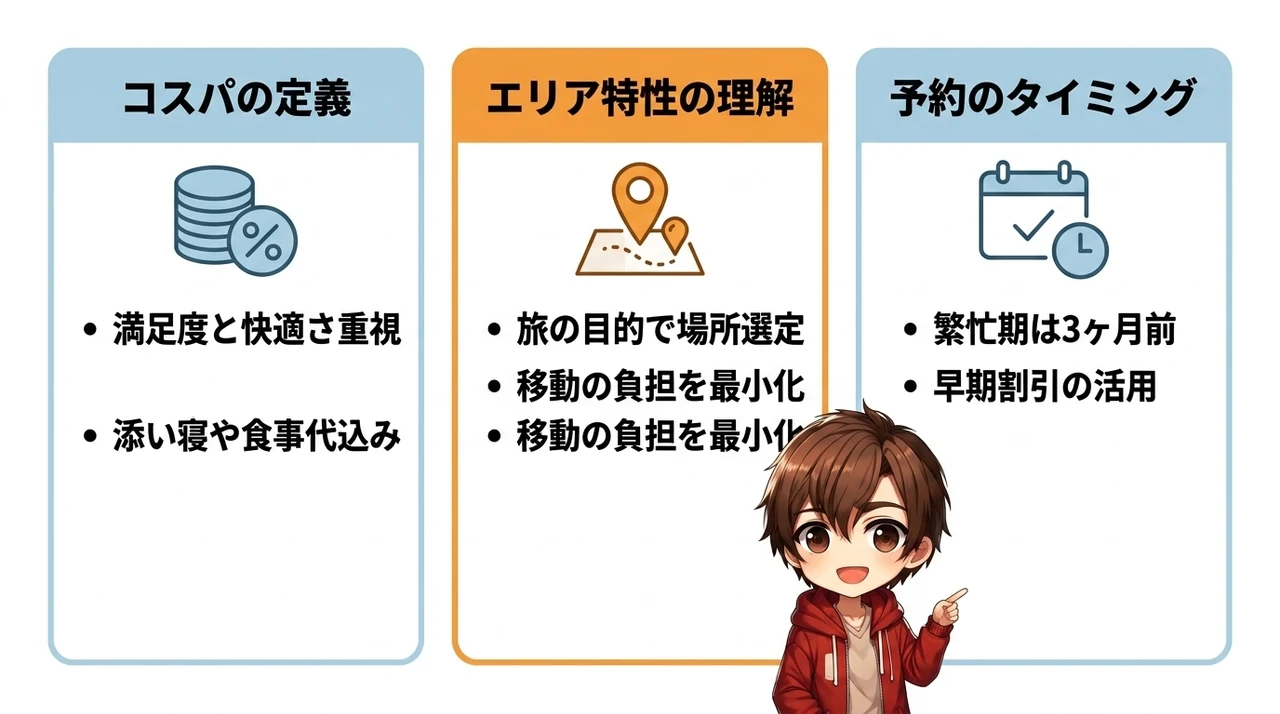 子連れホテル選びで失敗しない3つの視点