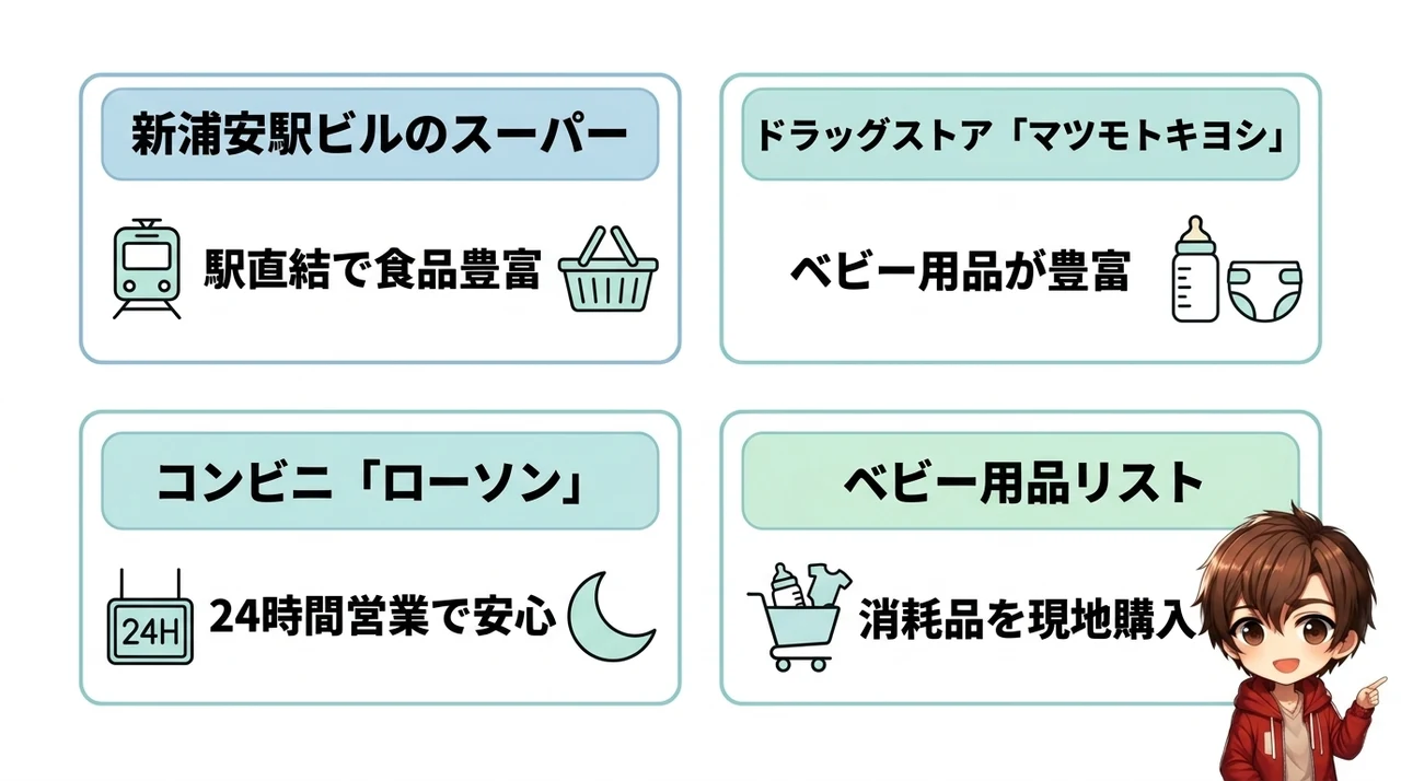 子連れ旅行の味方！新浦安駅周辺の必需品調達ガイド