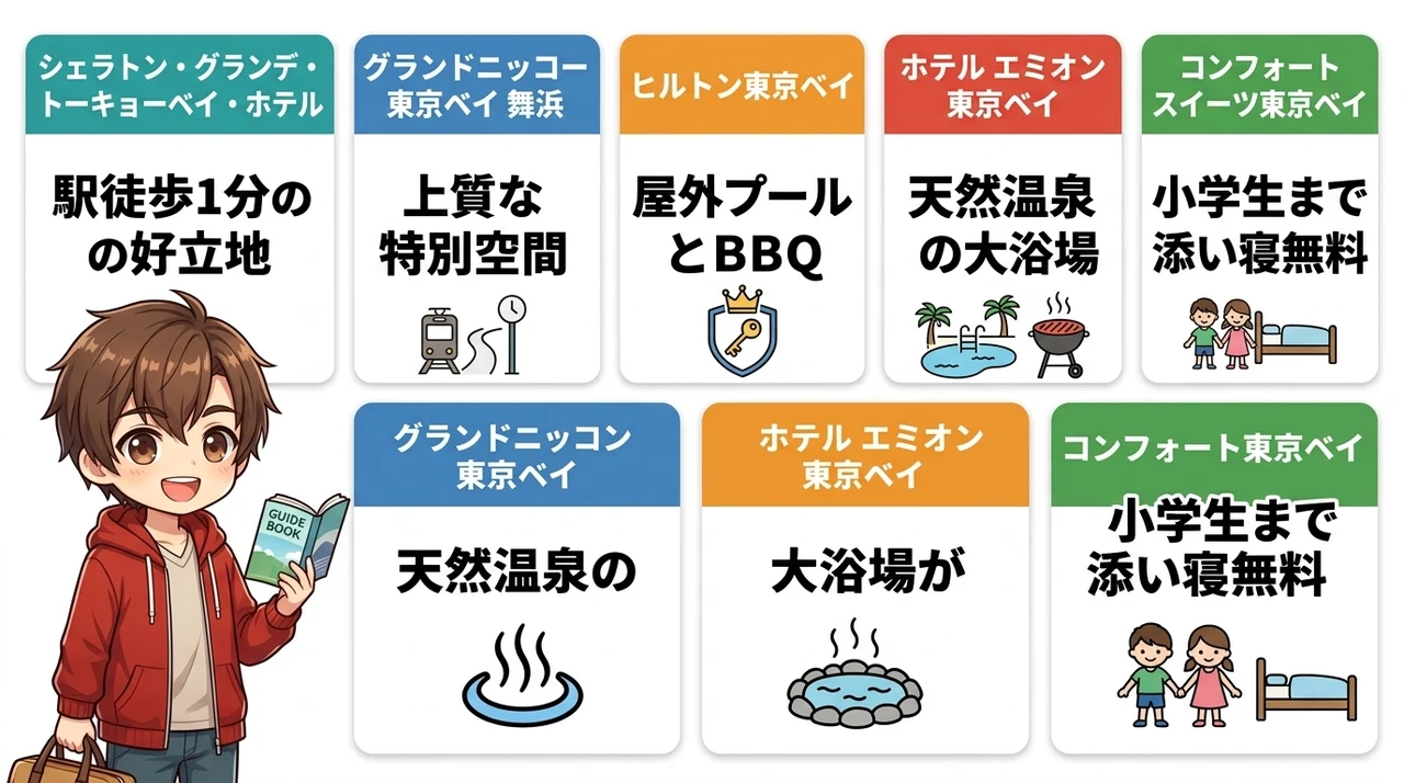 子連れ家族の宿泊体験談から見えたホテルの良い評判