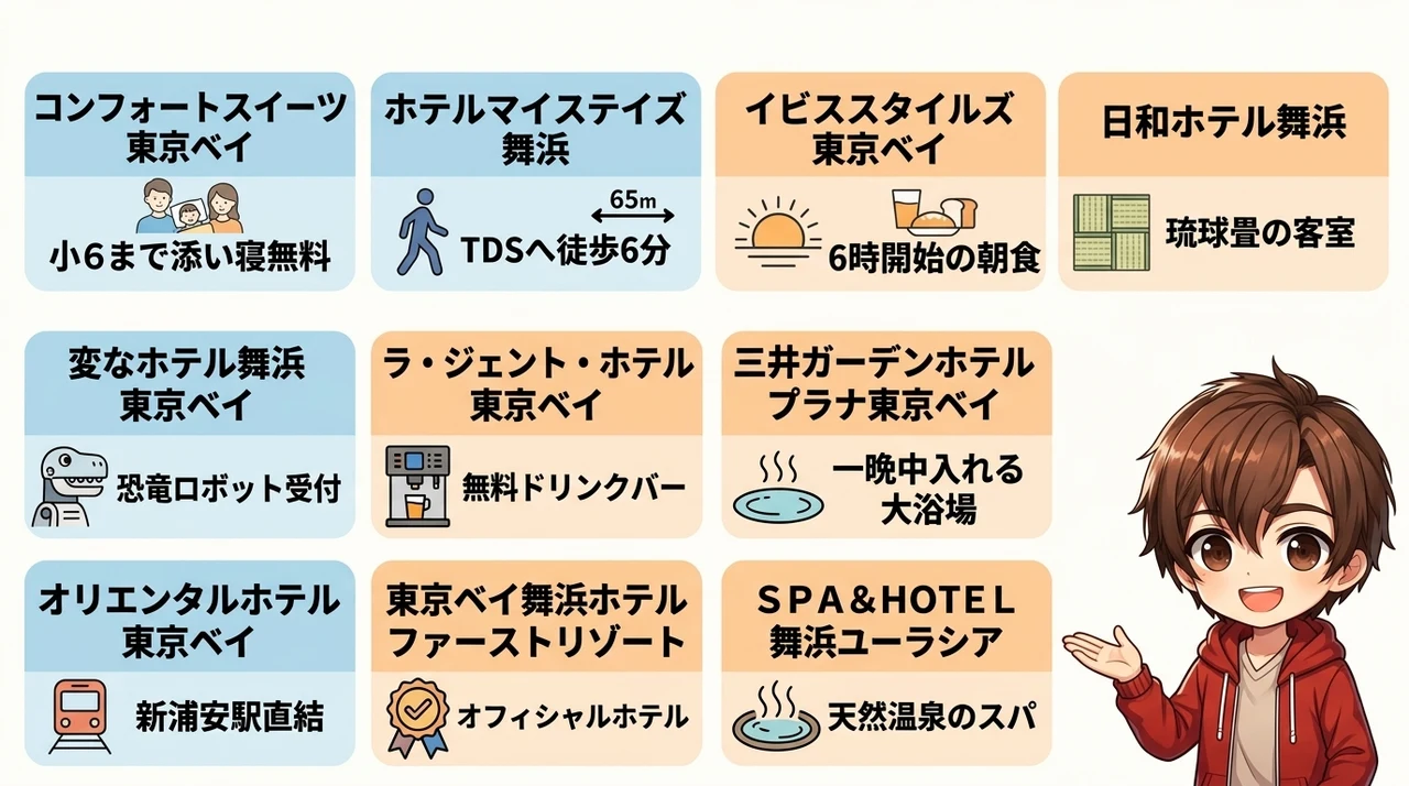 子連れファミリーにおすすめの格安ホテル10選