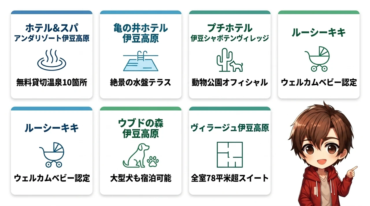 子連れに人気の伊豆ぐらんぱる公園周辺ホテル6選