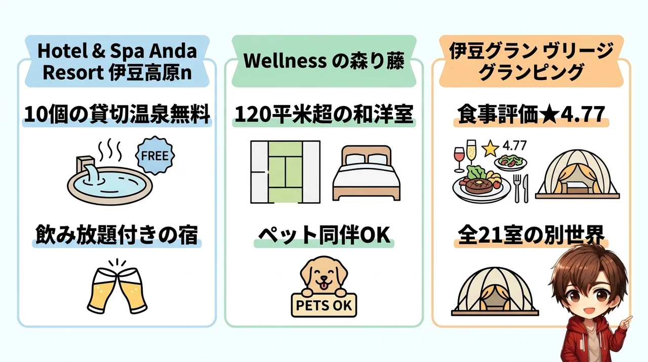 雨天でも安心！館内施設が充実したホテル3選