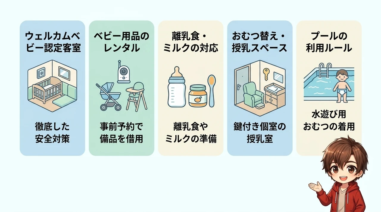 赤ちゃん連れが安心できる5つのポイント