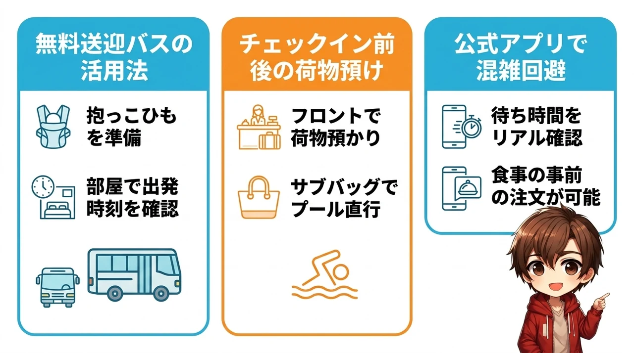 子連れ旅行のストレスを減らす3つの便利情報