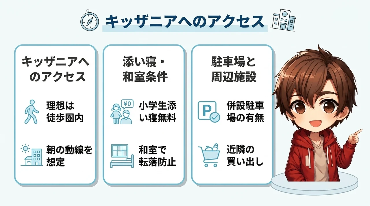 ホテル選びで失敗しないための3つのチェックポイント
