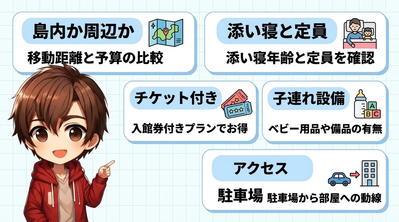 子連れ八景島シーパラダイスに最適なホテルの選び方