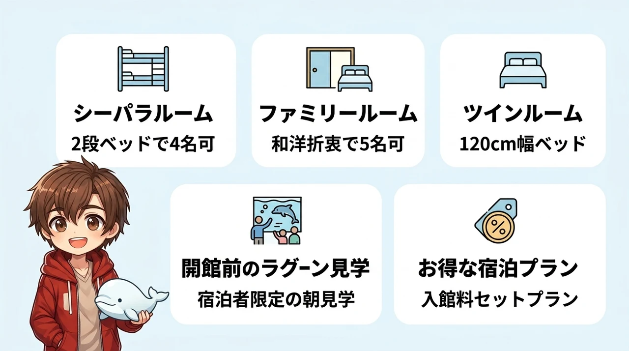 島内宿泊の特典が大きい「ホテル シーパラダイス イン」