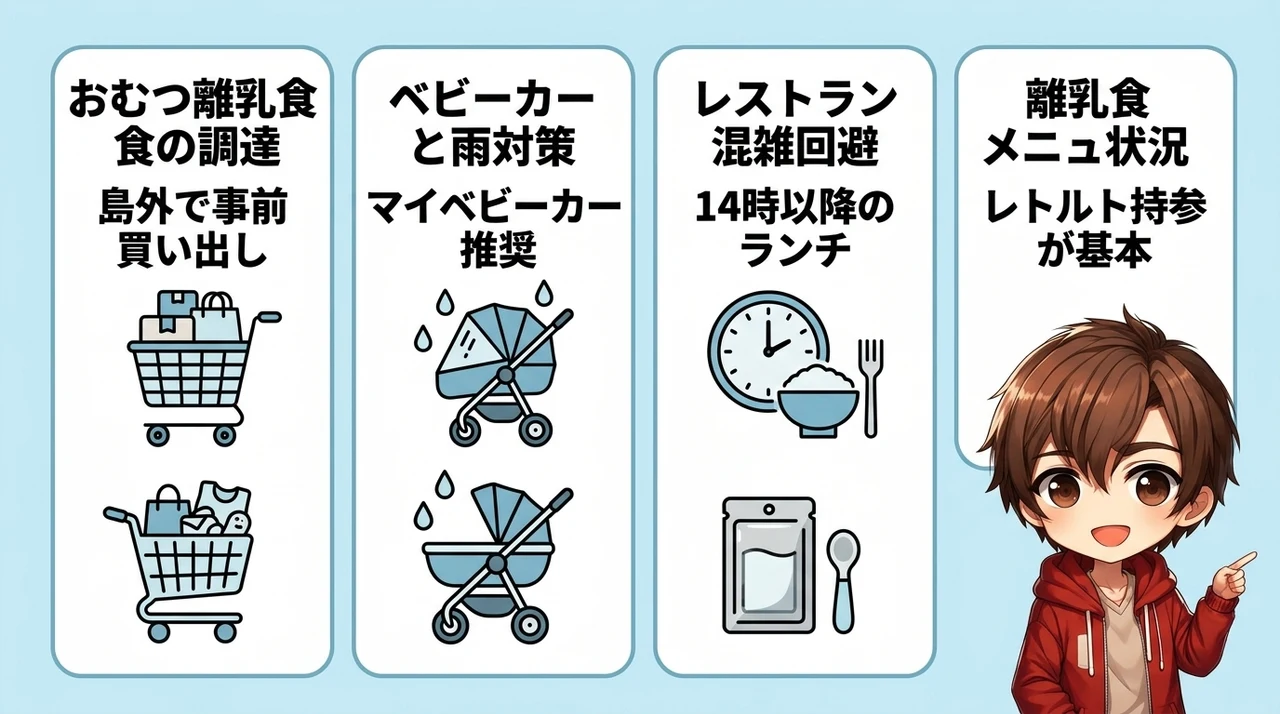 子連れ旅行の負担を減らすリアルな事前準備