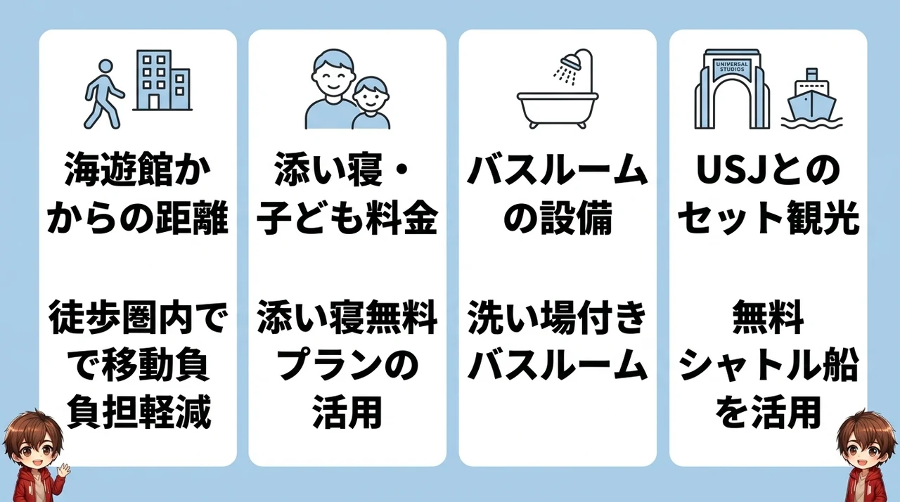 海遊館観光に最適な子連れホテルの選び方と基本戦略