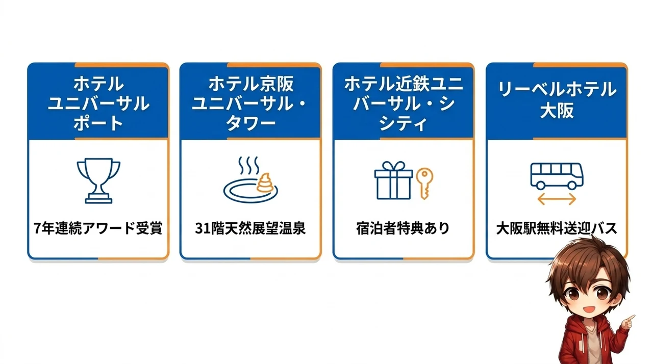 USJも満喫！キャプテンラインで行けるエンタメ系ホテル4選