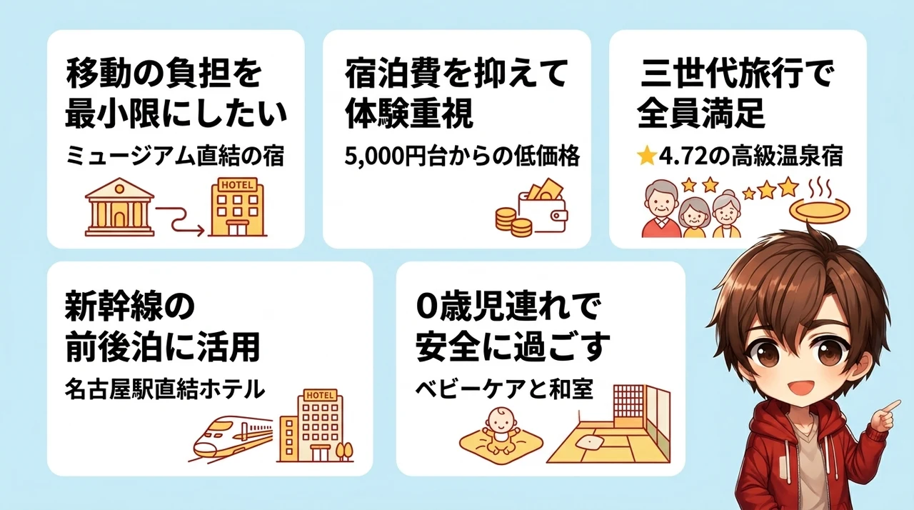 目的別で選ぶアンパンマンミュージアムホテルの最適解
