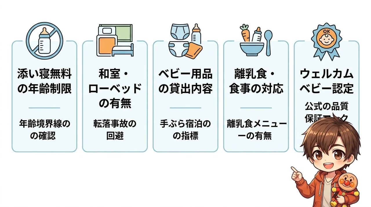 子連れに優しいホテルを見極める5つのチェックポイント