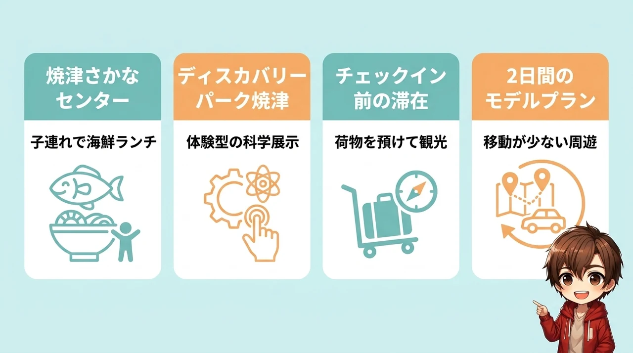家族旅行がもっと楽しくなる周辺観光とモデルプラン