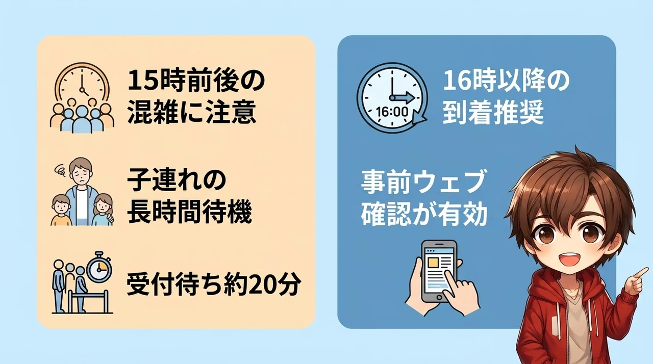 知っておきたい1つの注意点