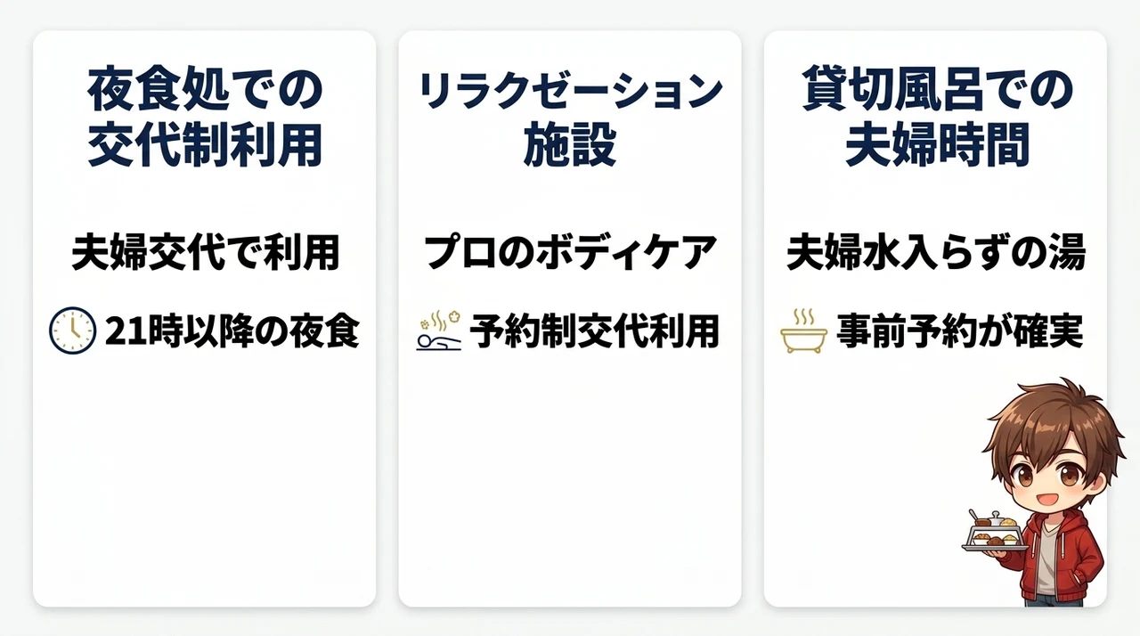 子供が寝た後の親時間を満喫する活用術