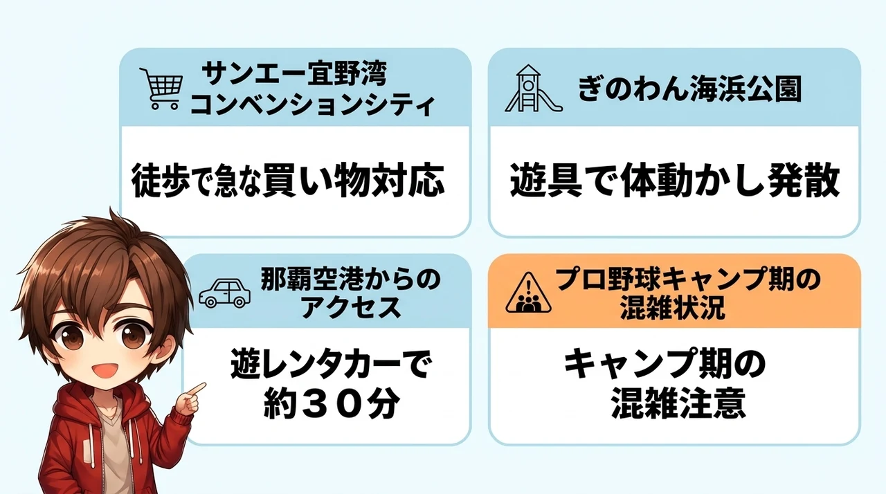 子連れ旅のストレスを減らす周辺環境とアクセス