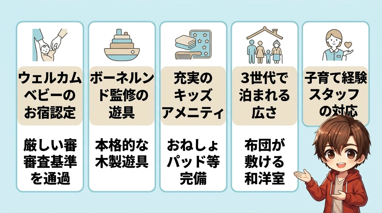 神戸ポートピアホテルが子連れに優しい理由