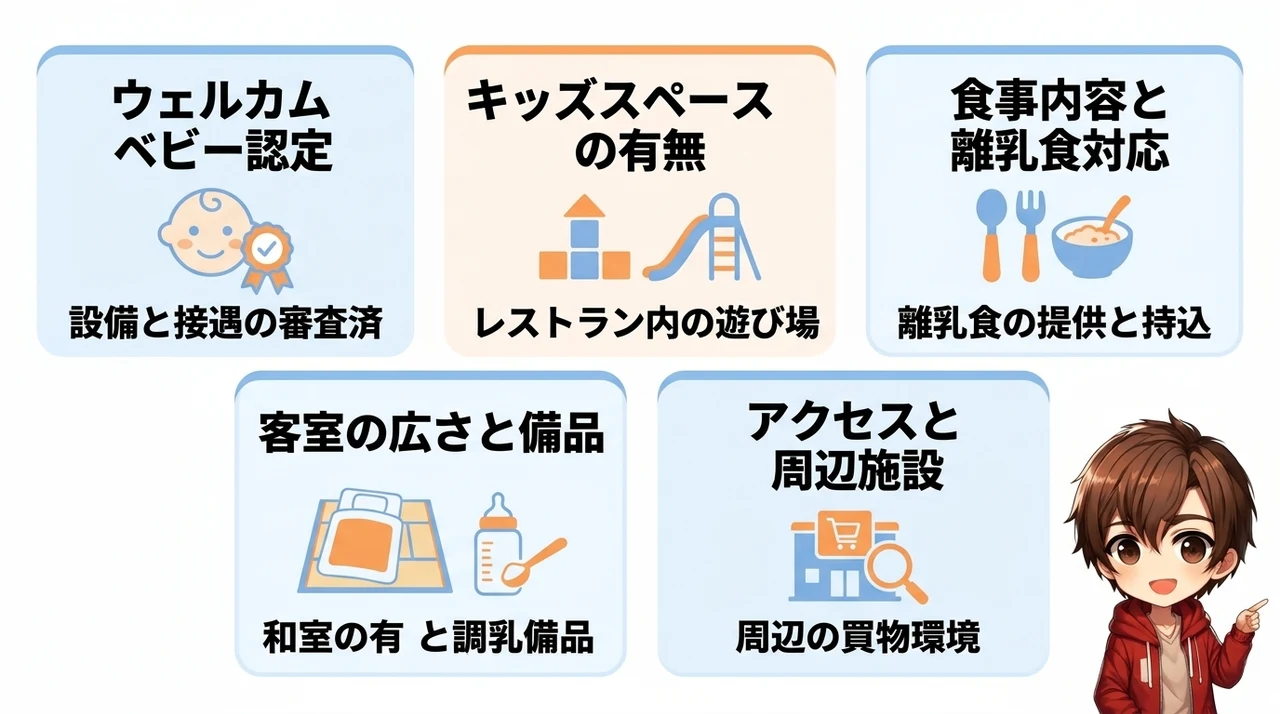 子連れホテル選びで失敗しないための5つの確認ポイント