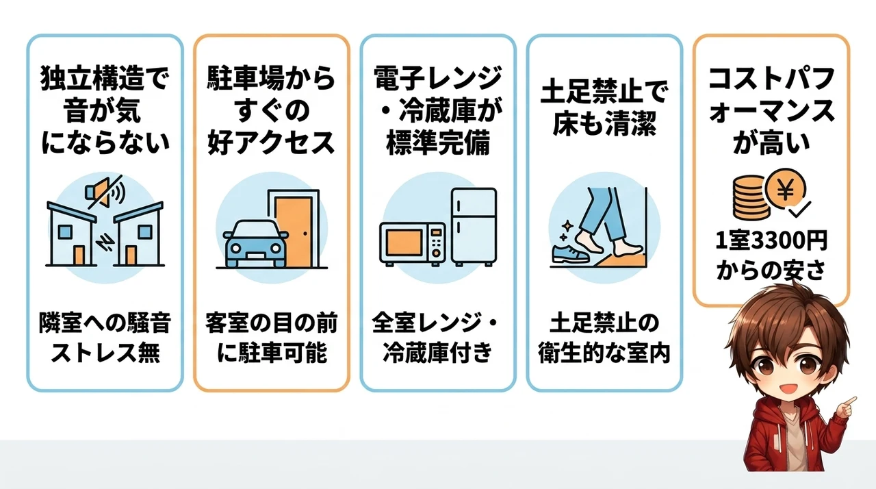 コンテナホテルが子連れ旅に最適な理由とは？