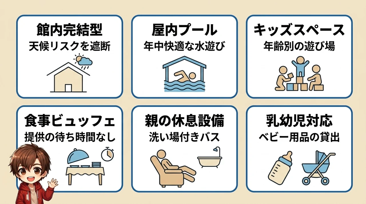冬の関東で1日過ごせる子連れホテルの選び方