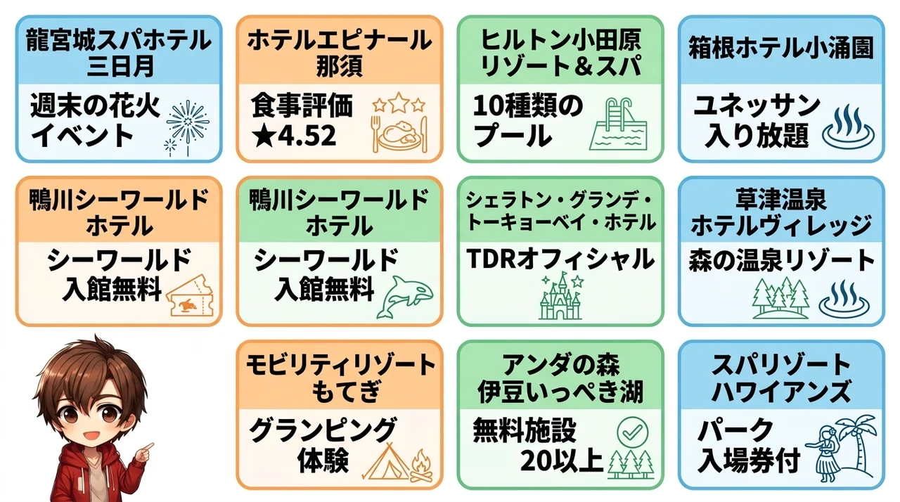 関東で1日過ごせる子連れホテルおすすめ10選