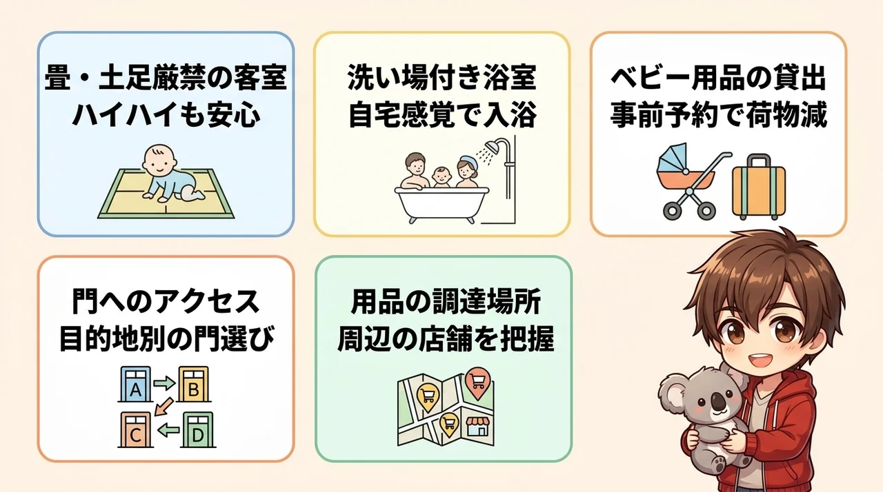 東山動物園周辺で子連れに嬉しい和室のあるホテル選びのポイント