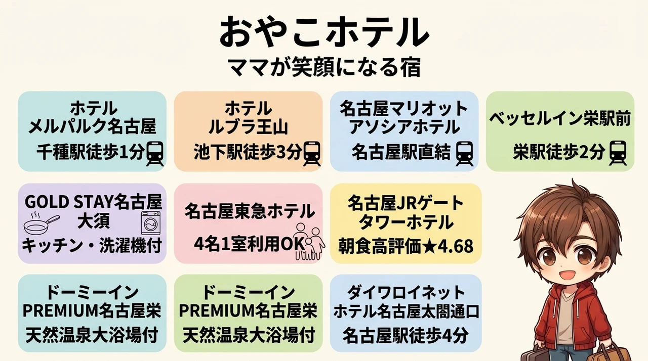 東山動物園周辺で子連れにおすすめのホテル10選