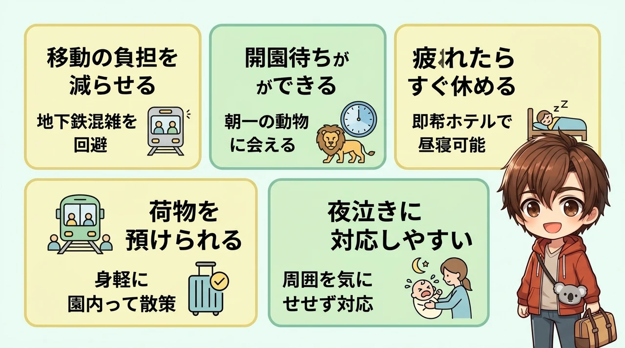 東山動物園近くに泊まる子連れ旅行のメリット