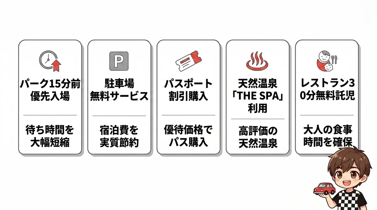 鈴鹿サーキットパークを満喫する宿泊者限定の5つの特典