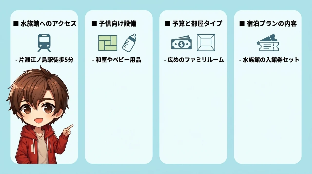 子連れに最適な江ノ島水族館周辺ホテルの選び方