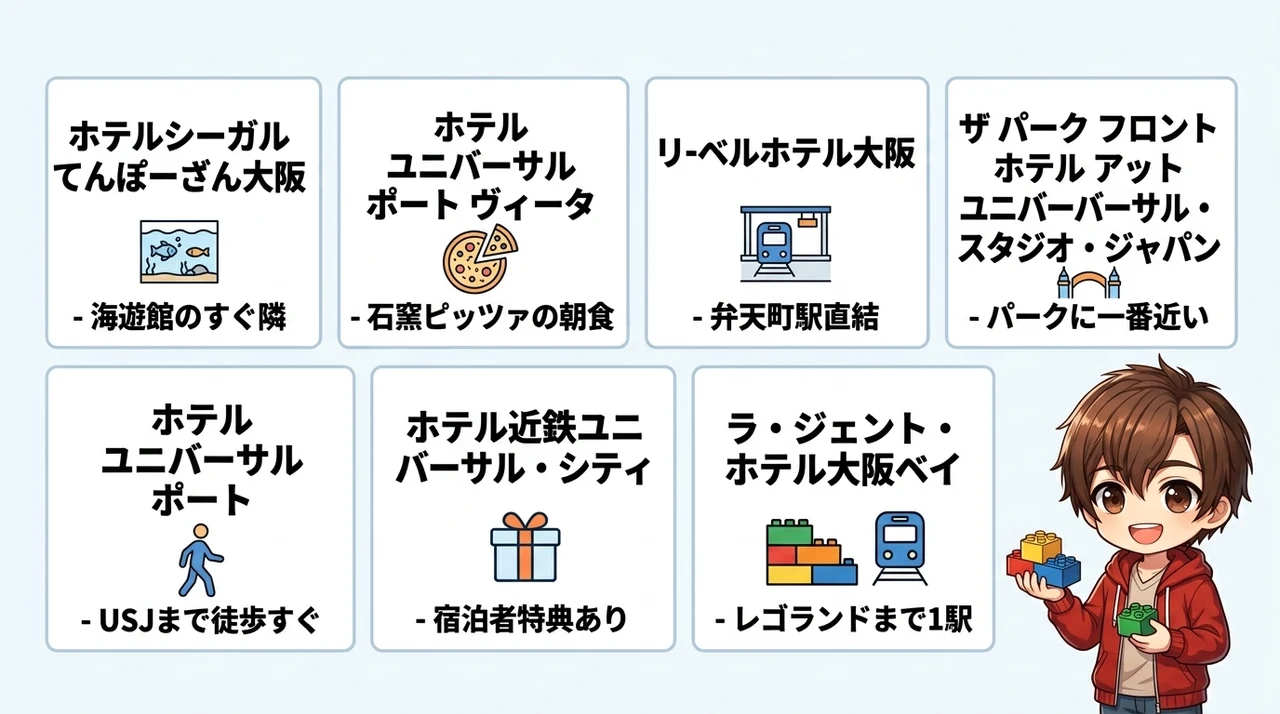 大阪レゴランド周辺の子連れホテルおすすめ7選