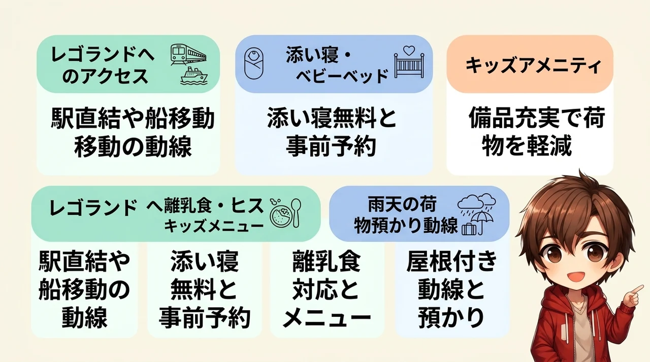 子連れ目線で厳選したホテルの選び方と比較ポイント