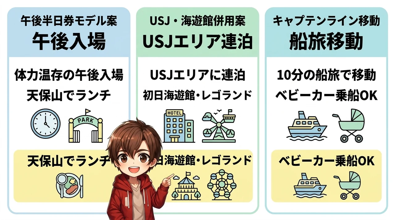 レゴランドと周辺施設を効率よく回る宿泊スケジュール案