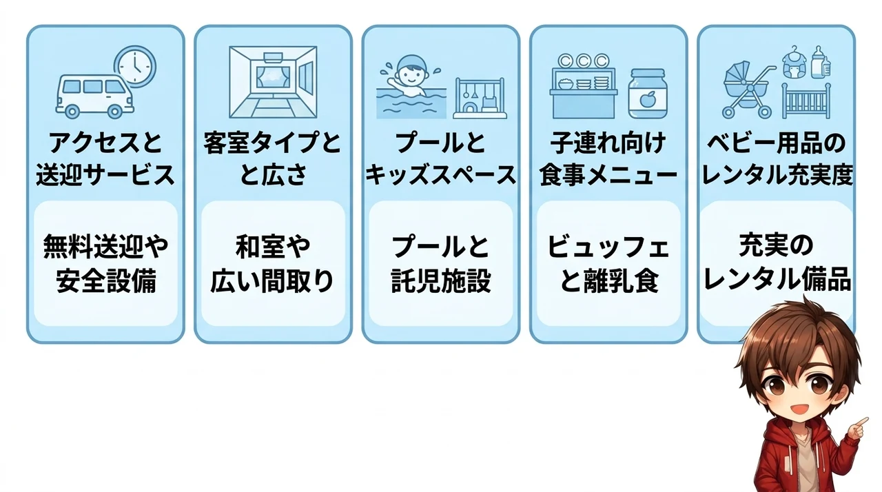 子連れ旅行で失敗しないホテル選びの5つのポイント